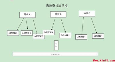 ң���齫��ң������Ƶ�����ݰ�˳������Ա���ڶ�Ź2��1��(ͼ)...